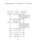 Charging Method, Authentication Method, Charging Device, and     Authentication Device diagram and image