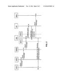 SYSTEM AND METHOD FOR BLOCKING THE USE OF A SERVICE IN A TELECOMMUNICATION     SYSTEM diagram and image