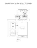 METHOD AND SYSTEM FOR PROVIDING SERVICES TO MOBILE COMMUNICATION     SUBSCRIBERS diagram and image