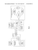 METHOD AND SYSTEM FOR PROVIDING SERVICES TO MOBILE COMMUNICATION     SUBSCRIBERS diagram and image