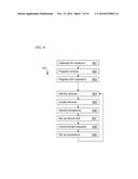 Cellular device Identification and Location with Emergency Number     Selectivity Enforcement (CILENSE) for Moving Vehicles diagram and image