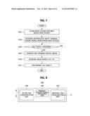 CELL SEARCH METHOD diagram and image