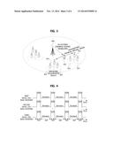 CELL SEARCH METHOD FOR SUPPORTING DISCONTINUOUS TRANSMISSION AND/OR     RECEPTION OF BASE STATION diagram and image
