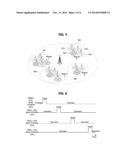 CELL SEARCH METHOD FOR SUPPORTING DISCONTINUOUS TRANSMISSION AND/OR     RECEPTION OF BASE STATION diagram and image