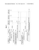 CELL SEARCH METHOD FOR SUPPORTING DISCONTINUOUS TRANSMISSION AND/OR     RECEPTION OF BASE STATION diagram and image