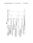 CELL SEARCH METHOD FOR SUPPORTING DISCONTINUOUS TRANSMISSION AND/OR     RECEPTION OF BASE STATION diagram and image