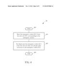 Method of Handling Routing Area Update Procedures and Related     Communication Device diagram and image