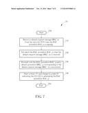 Method of Handling Routing Area Update Procedures and Related     Communication Device diagram and image