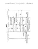 ID MANAGEMENT DEVICE, PROGRAM, USER TERMINAL, AND ID MANAGEMENT SYSTEM diagram and image