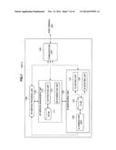 ID MANAGEMENT DEVICE, PROGRAM, USER TERMINAL, AND ID MANAGEMENT SYSTEM diagram and image