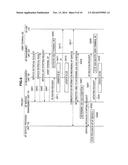 ID MANAGEMENT DEVICE, PROGRAM, USER TERMINAL, AND ID MANAGEMENT SYSTEM diagram and image