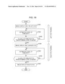 IMAGE DISPLAY DEVICE AND IMAGE DISPLAY METHOD diagram and image