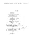 IMAGE DISPLAY DEVICE AND IMAGE DISPLAY METHOD diagram and image