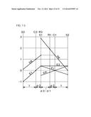 DRIVE DEVICE FOR HYBRID ELECTRIC VEHICLE diagram and image