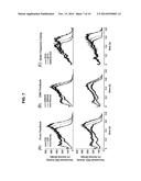 SYSTEM AND METHODS FOR MEASURING PROPULSIVE FORCE DURING AMBULATION AND     PROVIDING REAL-TIME FEEDBACK diagram and image