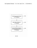 HIGH TEMPERATURE SUPERCONDUCTING FILMS AND METHODS FOR MODIFYING AND     CREATING SAME diagram and image