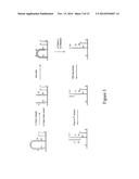 METHOD FOR PAIRWISE SEQUENCING OF TARGET POLYNUCLEOTIDES diagram and image