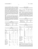 Additives for Oil-Based Drilling Fluids diagram and image