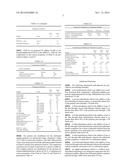 Additives for Oil-Based Drilling Fluids diagram and image