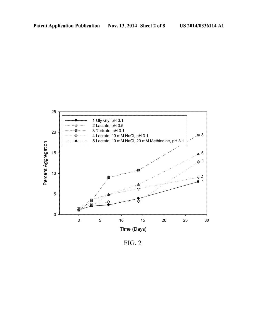 Buffers for Controlling the pH of Bone Morphogenetic Proteins - diagram, schematic, and image 03