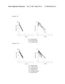 Glycosylated Polypeptide and Drug Composition Containing Said Polypeptide diagram and image