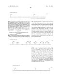 Glycosylated Polypeptide and Drug Composition Containing Said Polypeptide diagram and image