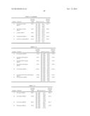 Glycosylated Polypeptide and Drug Composition Containing Said Polypeptide diagram and image