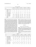 Glycosylated Polypeptide and Drug Composition Containing Said Polypeptide diagram and image