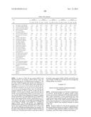 Glycosylated Polypeptide and Drug Composition Containing Said Polypeptide diagram and image