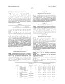 Glycosylated Polypeptide and Drug Composition Containing Said Polypeptide diagram and image