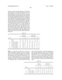 Glycosylated Polypeptide and Drug Composition Containing Said Polypeptide diagram and image