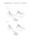 Glycosylated Polypeptide and Drug Composition Containing Said Polypeptide diagram and image