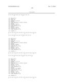 Glycosylated Polypeptide and Drug Composition Containing Said Polypeptide diagram and image