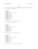 Glycosylated Polypeptide and Drug Composition Containing Said Polypeptide diagram and image