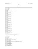 Glycosylated Polypeptide and Drug Composition Containing Said Polypeptide diagram and image