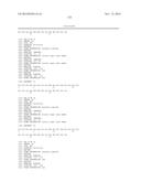 Glycosylated Polypeptide and Drug Composition Containing Said Polypeptide diagram and image