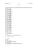 Glycosylated Polypeptide and Drug Composition Containing Said Polypeptide diagram and image