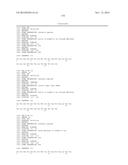 Glycosylated Polypeptide and Drug Composition Containing Said Polypeptide diagram and image