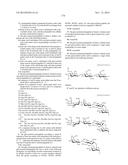 Glycosylated Polypeptide and Drug Composition Containing Said Polypeptide diagram and image