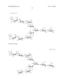 Glycosylated Polypeptide and Drug Composition Containing Said Polypeptide diagram and image