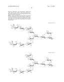 Glycosylated Polypeptide and Drug Composition Containing Said Polypeptide diagram and image