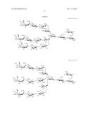 Glycosylated Polypeptide and Drug Composition Containing Said Polypeptide diagram and image