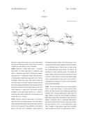 Glycosylated Polypeptide and Drug Composition Containing Said Polypeptide diagram and image