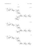 Glycosylated Polypeptide and Drug Composition Containing Said Polypeptide diagram and image