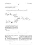 Glycosylated Polypeptide and Drug Composition Containing Said Polypeptide diagram and image