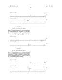 Glycosylated Polypeptide and Drug Composition Containing Said Polypeptide diagram and image