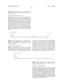 Glycosylated Polypeptide and Drug Composition Containing Said Polypeptide diagram and image