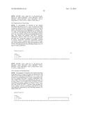 Glycosylated Polypeptide and Drug Composition Containing Said Polypeptide diagram and image