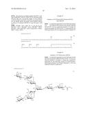 Glycosylated Polypeptide and Drug Composition Containing Said Polypeptide diagram and image