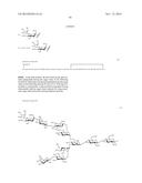 Glycosylated Polypeptide and Drug Composition Containing Said Polypeptide diagram and image